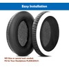 DowiTech Professional Replacement Earpads Cushion Compatible with August EP735 Active