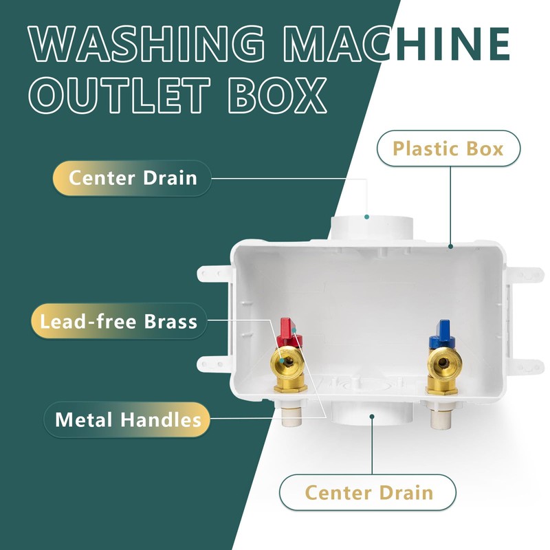 Washing Machine Outlet Box, Niikappu 1/2 Inch CPVC Inlet x