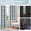 Ronaldecor Moroccan 100% Blackout Curtains 63 Inches Long for Bedroom