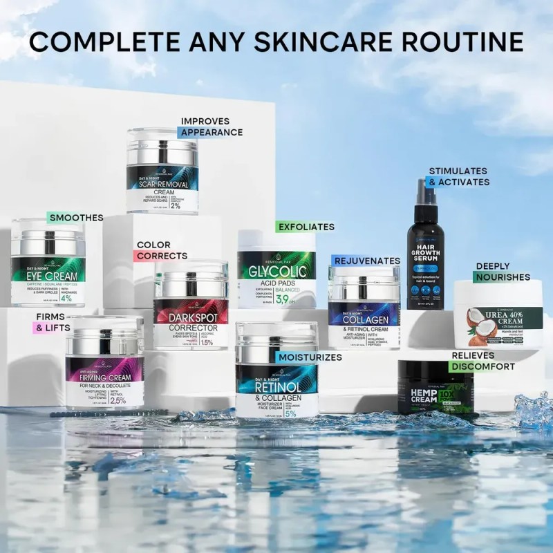 Crema Colágeno Retinol 2% Antiarrugas Reafirmante Piel