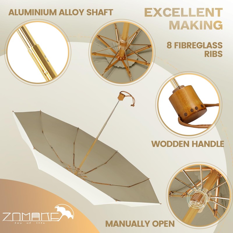 ZOMAKE Umbrella Pocket Umbrella Storm Proof - Small Umbrellas Compact