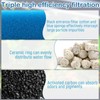 Aquarium Media Maintenance Kit Replacement for Fluval AC50 Power Filter,