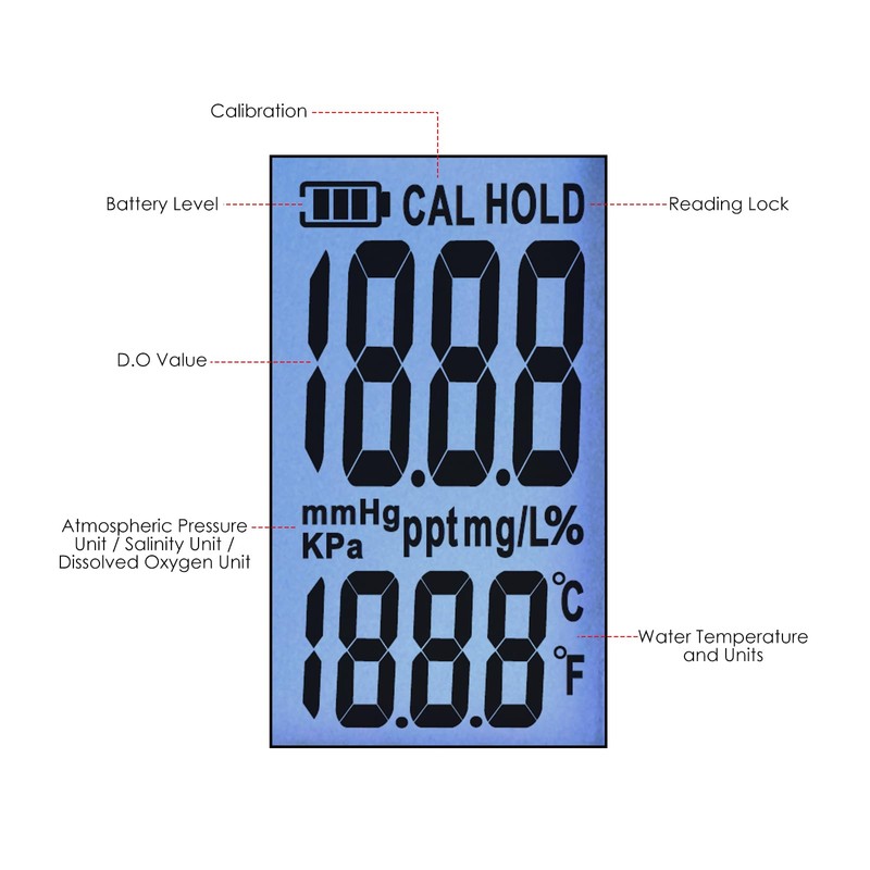 Digital Rechargeable Dissolved Oxygen Meter | Precise DO Tester w/Self-Floating
