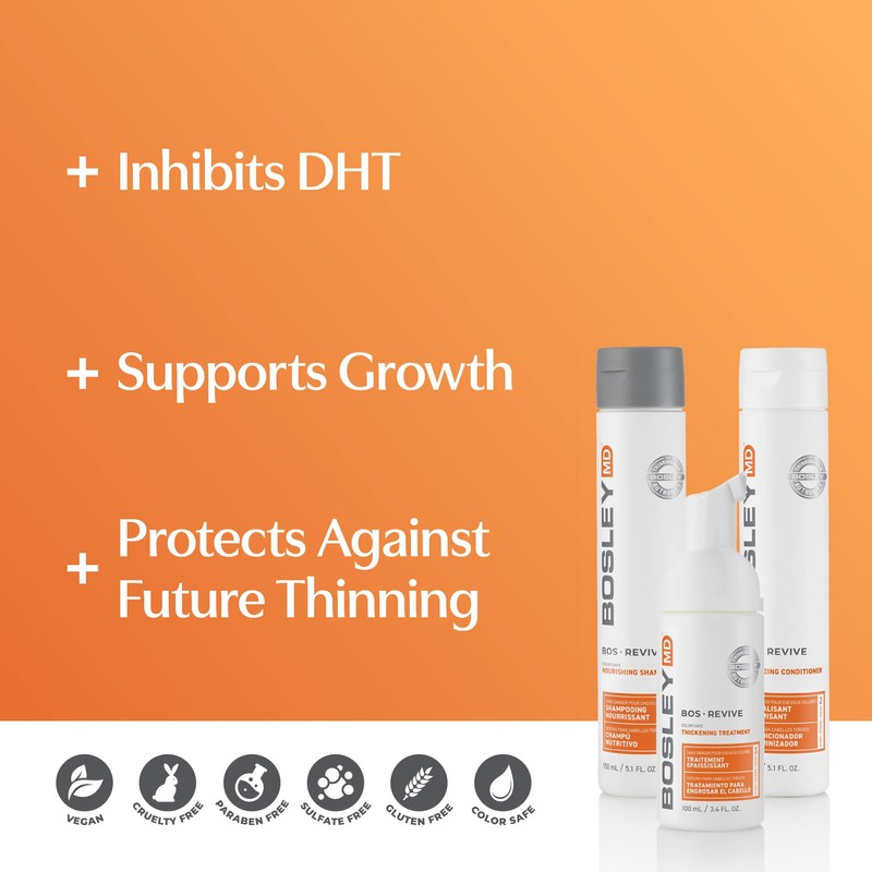 BosleyMD BosRevive KIT for Visible Hair Thinning (Color Safe), Starter