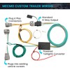MECMO 56208 4-Pin Trailer Wiring Harness for 2014-2018 Jeep Cherokee