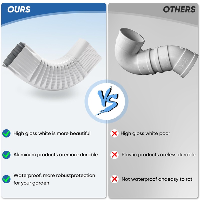 VYH Gutter Downspout Gutter Elbow Style B 3" x 4"