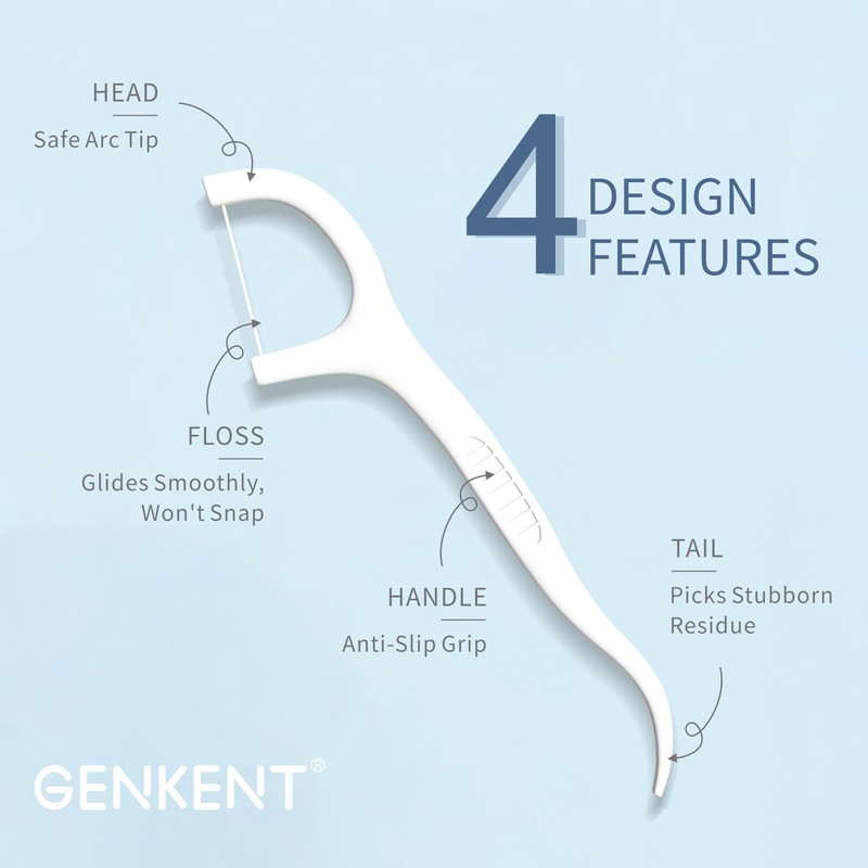 GENKENT Floss Picks, 200 Count Dental Floss Sticks, Tooth Picks