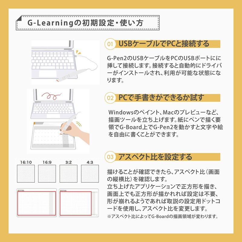 G-Learning
