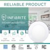INFIBRITE 4 Inch 6000K Clear White 9W 750LM Thin LED