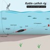 THKFISH Fishing Rough Floats,Coarse Waggler Floats Bobbers,Gear Sets for Catfishing