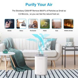 Storebary Air Purifier Replacement, C350-RF True HEPA High-Efficiency Activated Carbon Filter Fits for C350 (2 Pack)