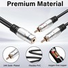 JSADZKJ 2PCS 3.5mm to Dual RCA Audio Cable,3.5mm Male to