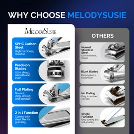 MelodySusie Nail Clippers Set, Ultra Sharp Toenail Clippers, Stainless Steel Nail Clippers for Men Women, 2 in 1 Fingernail Clipper Nail Cutter, Stocking Stuffers Gifts, Blue