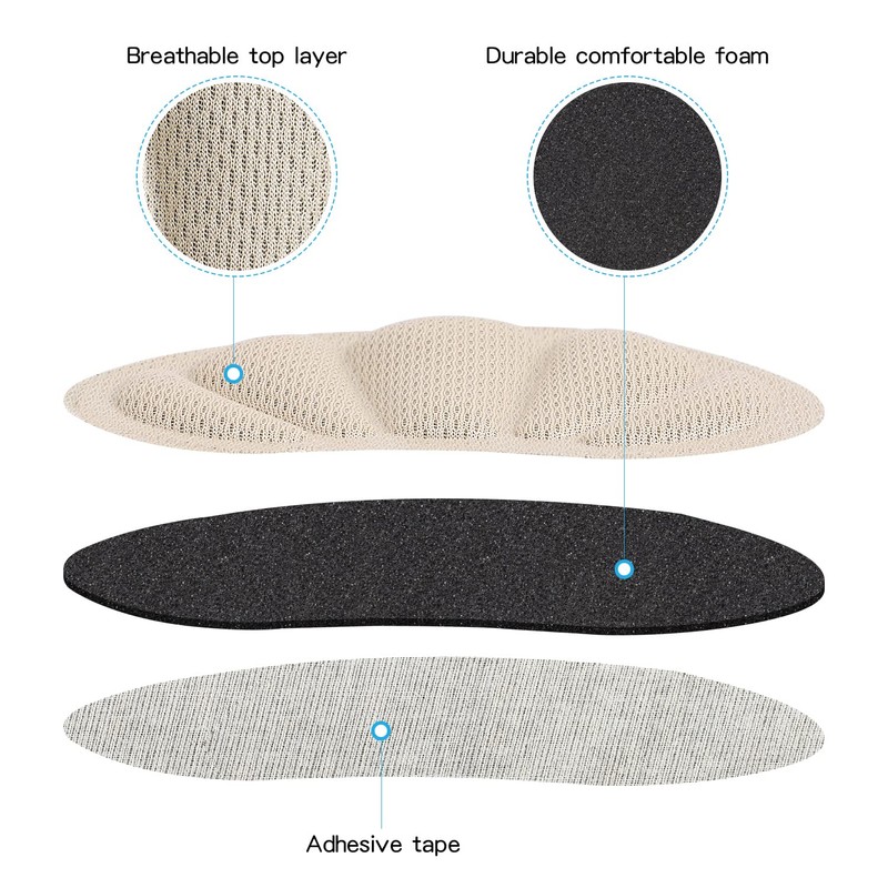 Huethy Back of Heel Cushion Inserts, Mesh Grips Pads for