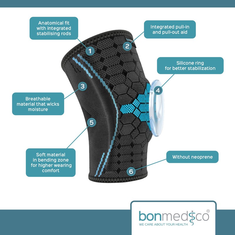 Bonmedico Kenu & Gensano Knee Bandage, grey
