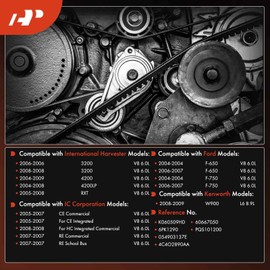 A-Premium Heavy-Duty Serpentine Drive Belt Compatible with Ford, IC Corporation, International Harvester & Kenworth Cars - F-650, F-750, CE Commercial, CE Integrated, 3200, 4200, RXT, W900, & More