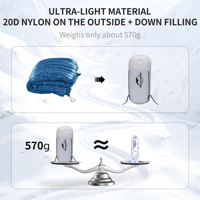 Naturehike Ultralight Down Sleeping Bag, 650 Filling Power Duck Down