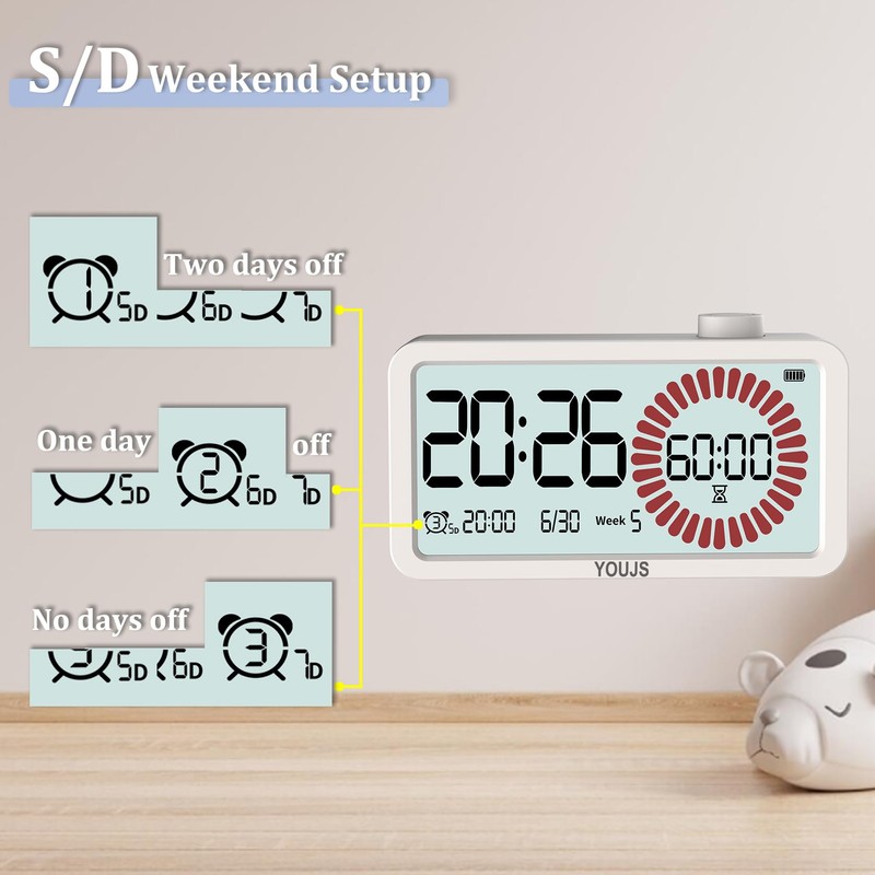 Visual Timer 4-in-1 Alarm Clock,for Heavy Sleepers Student Kids