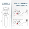 Vessel Sink Drain for Bathroom, Pop-up Drain With Detachable Basket