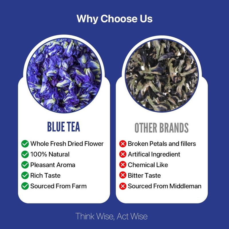 BLUE TEA - Butterfly Pea Flower Tea - 3.52 Oz