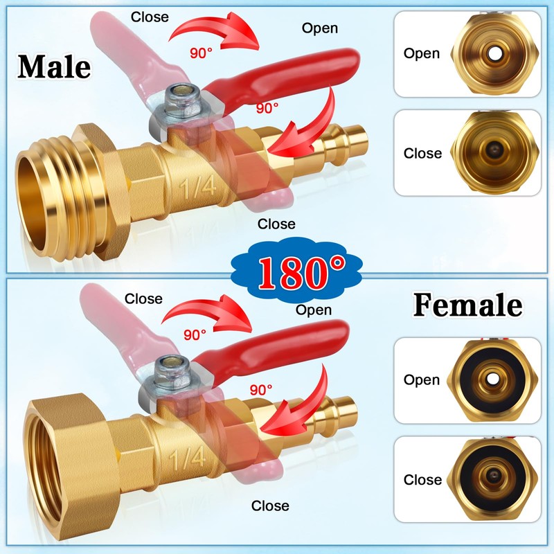 RV Winterize Blowout Adapter, RV Winterizing Kit, Brass RV Blow