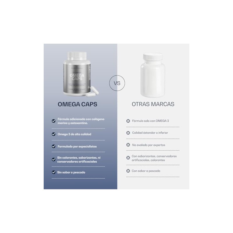 Omega 3-6-9 Cápsulas con Colágeno Marino Hidrolizado y Astaxantina -