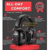 PROHEAR 037 Bluetooth 6.0 Hearing Protection Headphones with Rechargeable 1500mAh