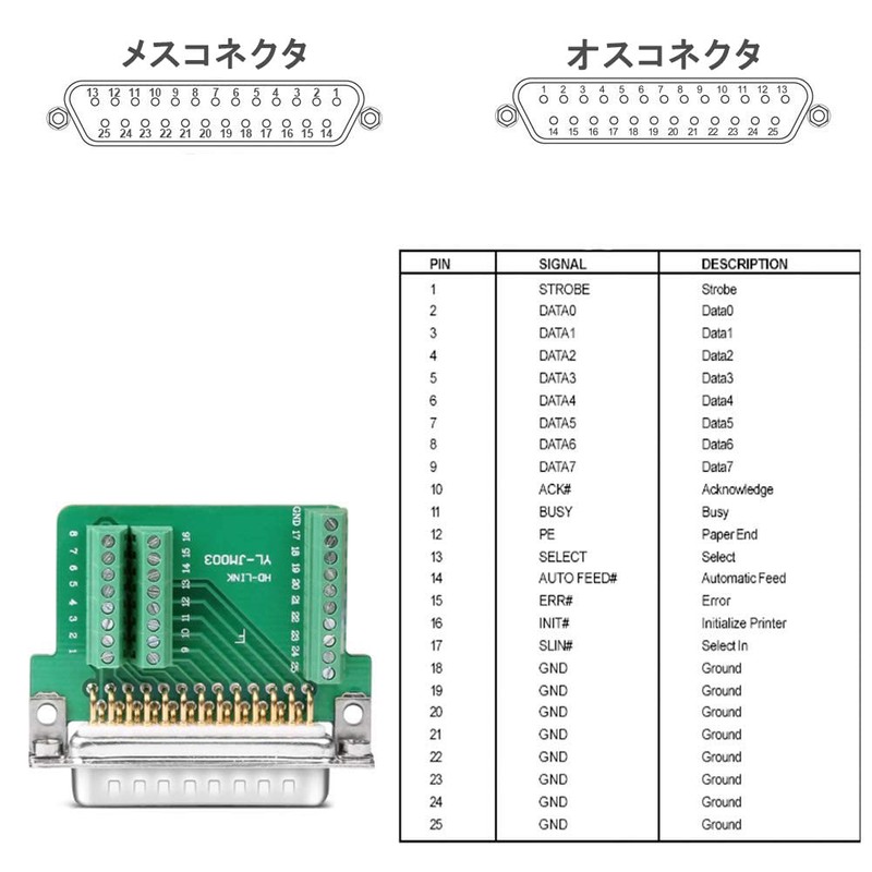 PENGLIN 2pcs D-SUB Connector 25 Pin Male Female RS-232 DB25