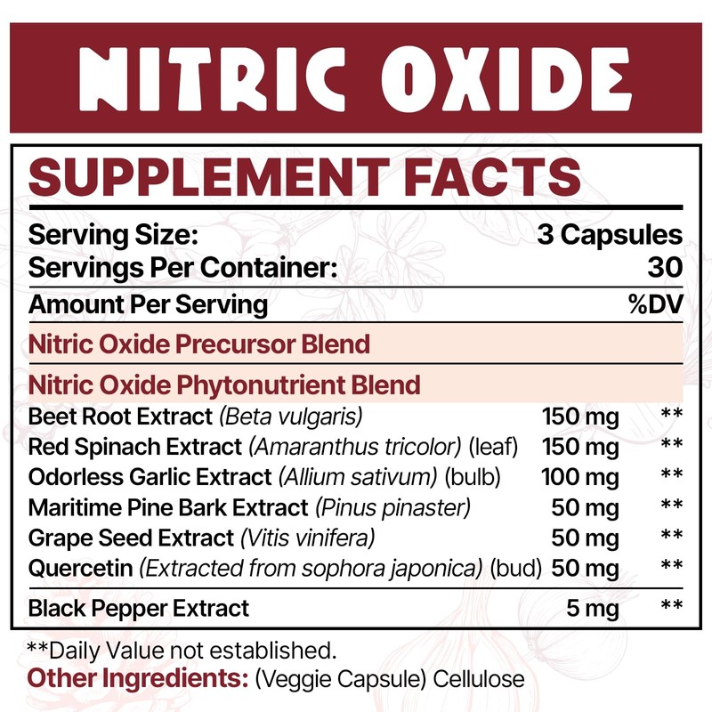 Zdoroviye Nitric Oxide Supplement for Men, 90 Capsules (1 Pack)