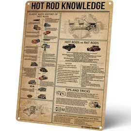 Homely Accents Hot Rod Knowledge Vintage Metal Tin Sign, Classic Auto History Wall Art Decor for Man Cave, Bar, Club, Retro Garage Gift for Car Enthusiasts 12x16 Inches