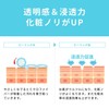 Skin And Skin of dirt corneum Off Set Hypoallergenic Face