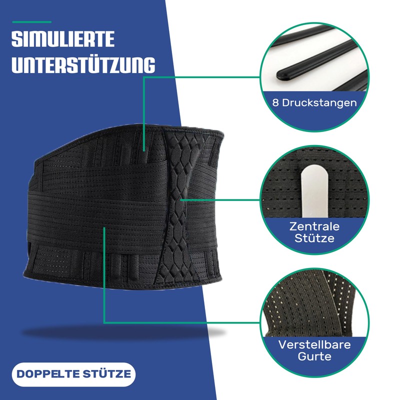 NativoDex Back Support Belt - Back Strap for Stabilising the