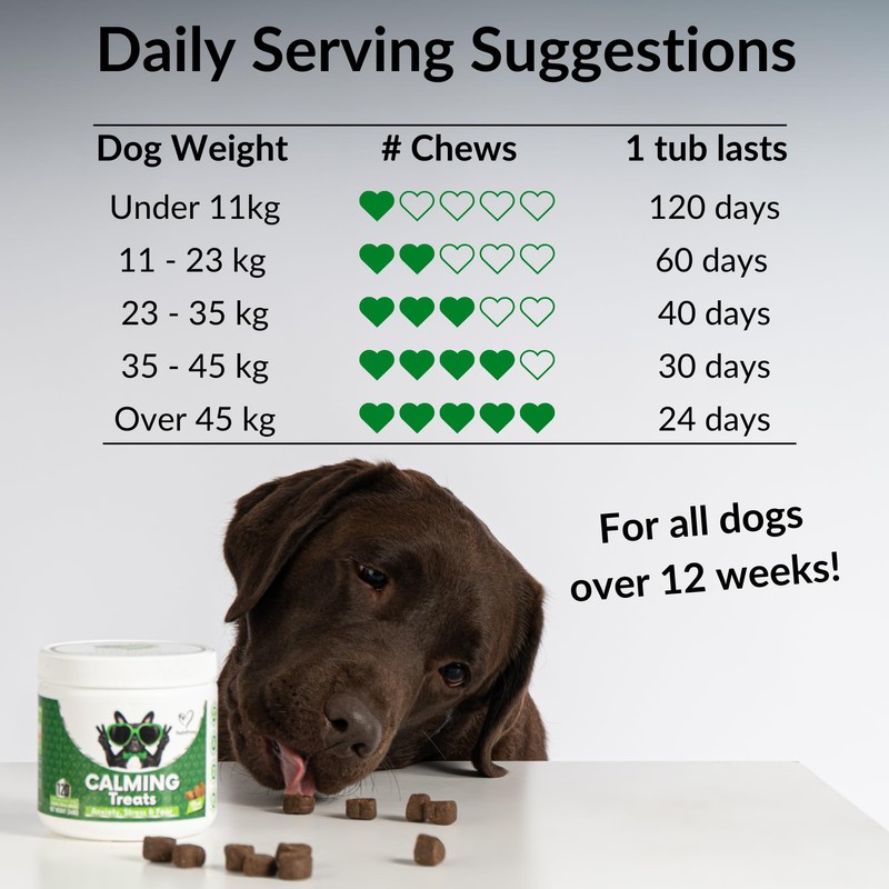 NutriPaw NutriPaw Calming Treats For Dogs - Reduce Stress, Fear,