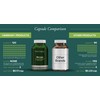 Neuropa-Bacopa Supreme Neuro-Cognitive Harmony