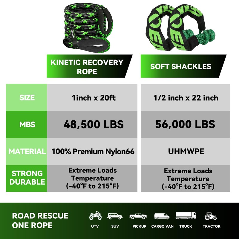 Kinetic Recovery Rope 1" x20ft Snatch Strap with Soft Shackles