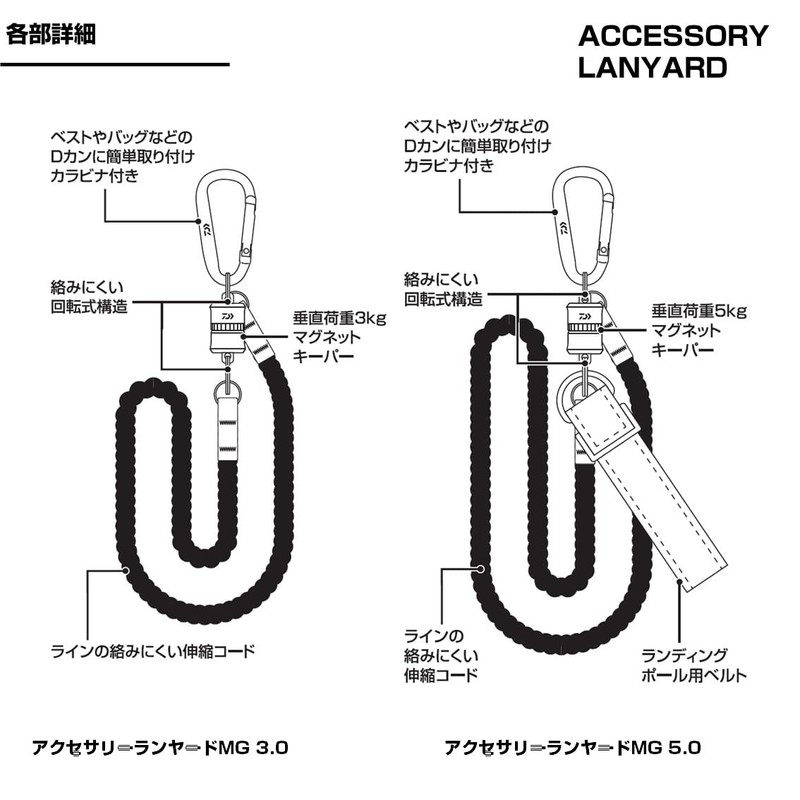 Daiwa (DAIWA) Accessory Lanyard MG 3.0/5.0 Various Types, gold/black