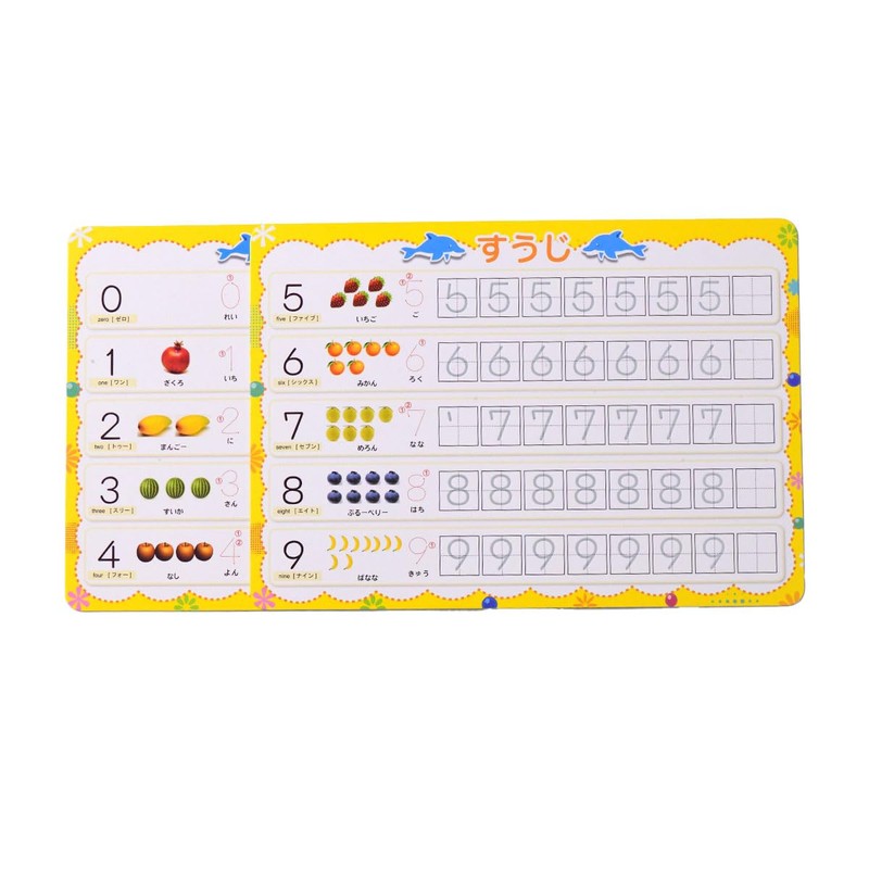 Your First Time You Can Do It Many Times! Hiragana