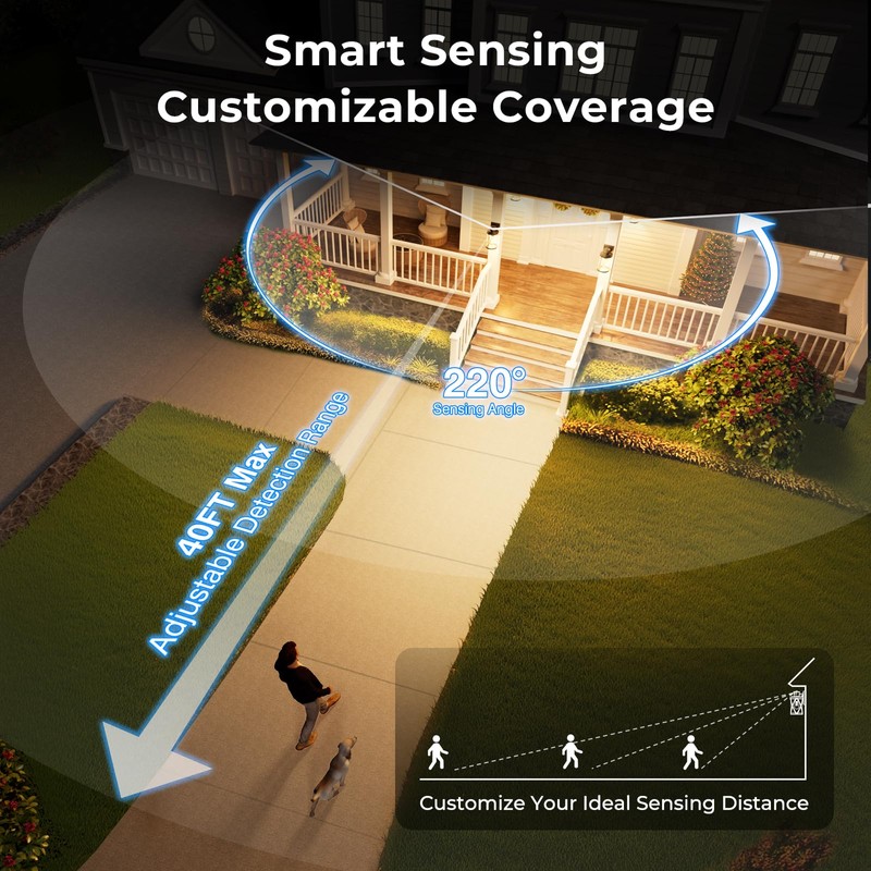 OPAXIS Outdoor Porch Light with GFCI Outlet, White Exterior Lighting
