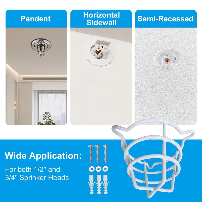 Protector cage guard for indoor fire sprinkler head for Protecting