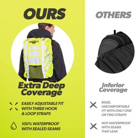 BTR Backpack Cover 100% Waterproof & High Visibility. High Viz Rucksack Cover With Reflective Tape. Large. Fluorescent Yellow