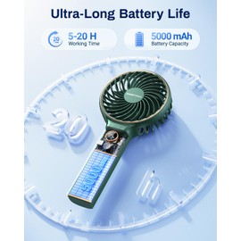 SWEETFULL Handheld Portable Fan, 5000mAh Rechargeable Battery, 6 Speed Wind, LED Digital Display, Foldable Electric Personal Mini Travel Fan with Backup Power, Summer Essentials Gifts for Women Girl