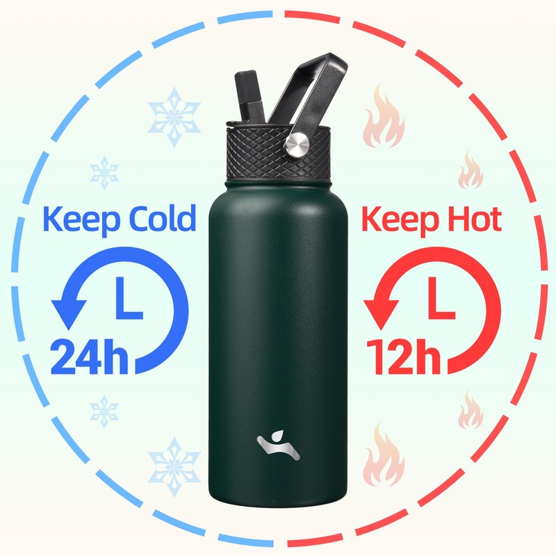 Konokyo 32 oz Insulated Water Bottle Stainless Steel Sport Bottles