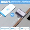 IVIVTOR USB C magnetic Adapter 2 pack,Right Angle USB4 24
