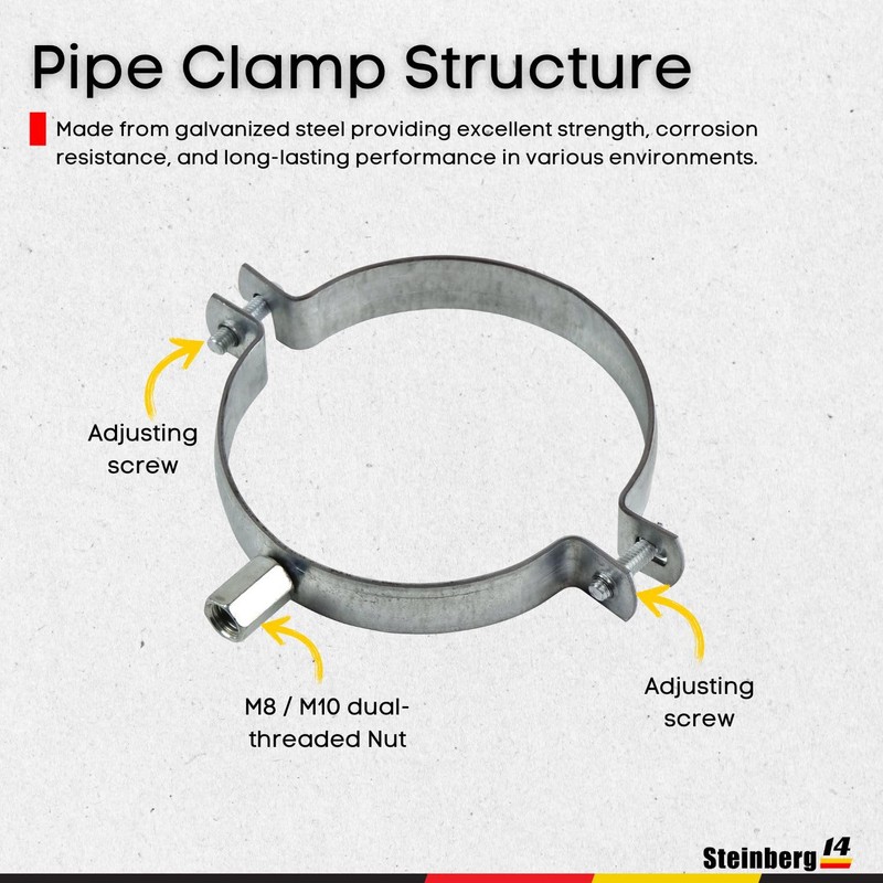Steinberg14 - Ducting Clamp 100mm / 4'' - Galvanized Steel