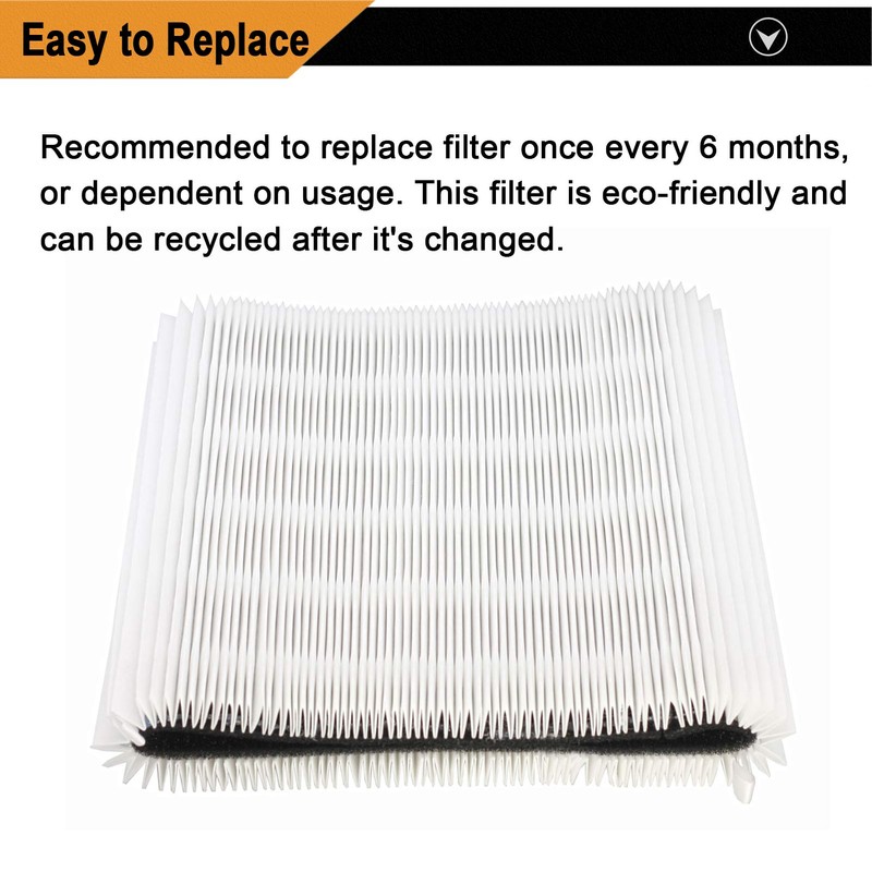 Smilyan 2 Pack Blue Pure 411 Filter Replacement for Blueair