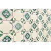 Box of 9-4¼ x 4¼ Green Toledo 2 - Talavera