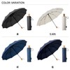 Mabu Umbrella, Folding Umbrella, Parasol, Rain Umbrella, Women's, Men's, Unisex,
