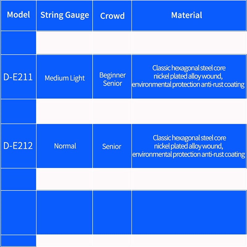 Danchet E211 Nickel Wound Electric Guitar Strings, Regular Light (1