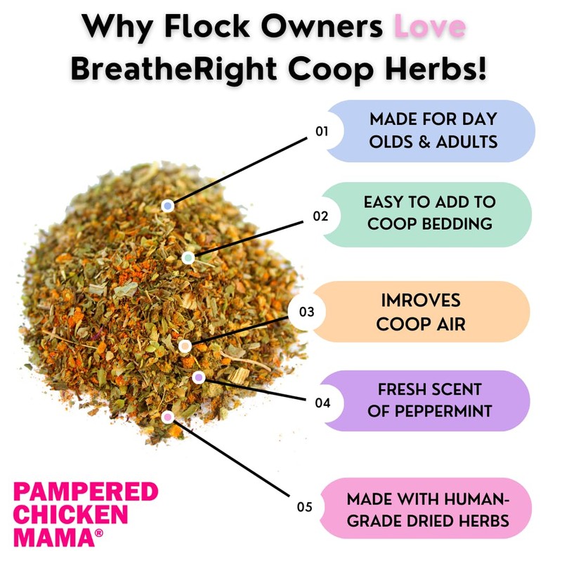 VentMyCoop Chicken Coop Herbs for Hens (10 Ounce) (0.5 Pounds)