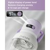 ZHENMI Portable Blender - On-the-Go Smoothie Maker